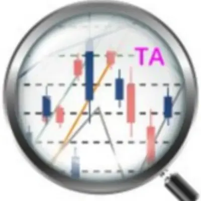 ITT - Технический анализ