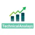Technical Analysis