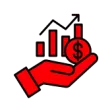 Trading Analysis