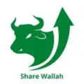 Stock Options, Banknifty Intraday trading | ShareWallah