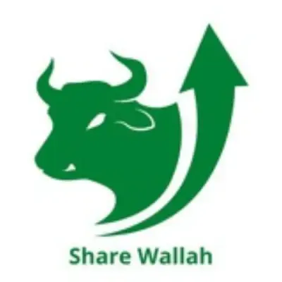 Stock Options, Banknifty Intraday trading | ShareWallah