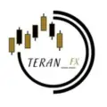 Forex ideas exclusivas | Ali teran