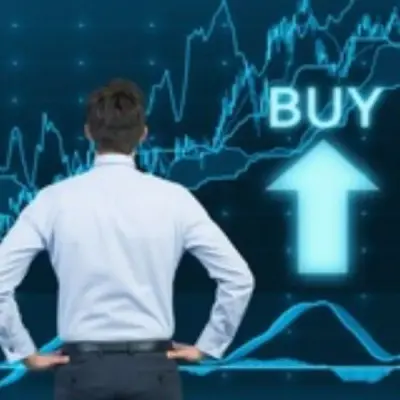 free chart and levels
