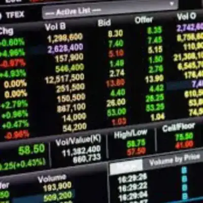 Komunitas Saham retail analisa by CFA