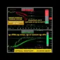 3D-3SECRET TRADING SYSTEM