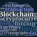 Crypto News Collection | Signals