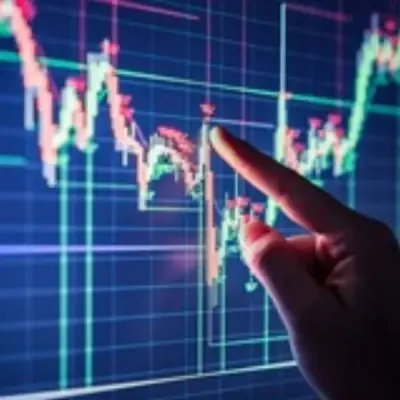 Free Technical Analysis