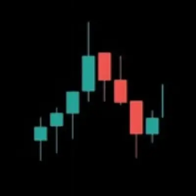 INTRADAY GYAANI