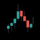 INTRADAY GYAANI