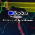 Ichimoku for PocketOption ایچیموکو برای پاکت آپشن