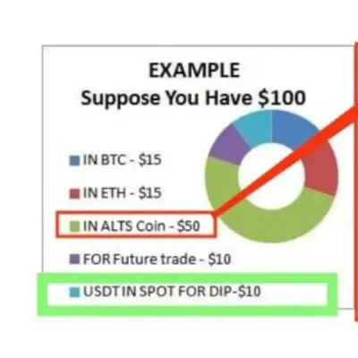 ASK TInsightcrypto