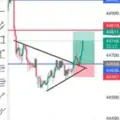 StockMining
