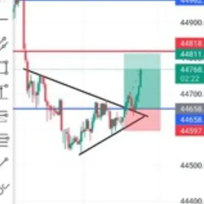 StockMining