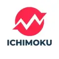 Ichimoku | گفتگو