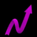 PRICE ACTION AND WAVE ANALISIS TRADER