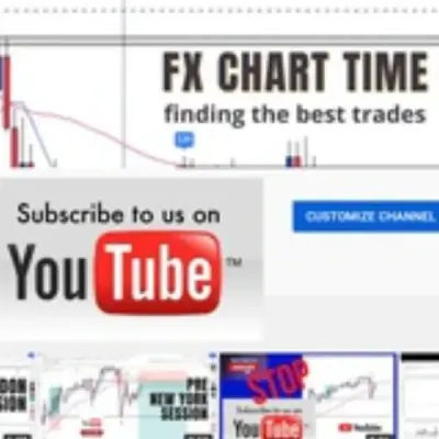 FX CHART TIME