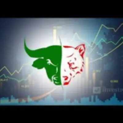 Nifty & Bank Nifty
