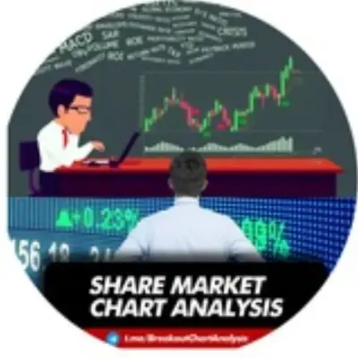 Chart Analytics (FREE)