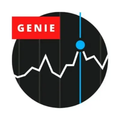 Trading Genie - FREE Equity & Option Calls