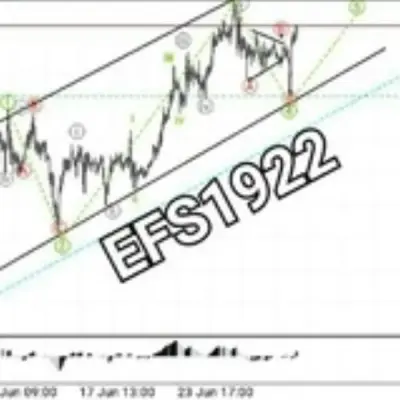 Navigator Forex