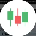 Forex Traders - Việt Nam