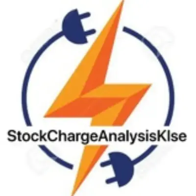 StockCharge analysis KLSE