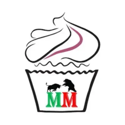 Market Muffins