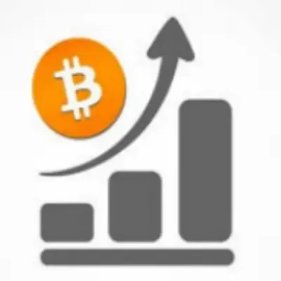 CHARTS & TA