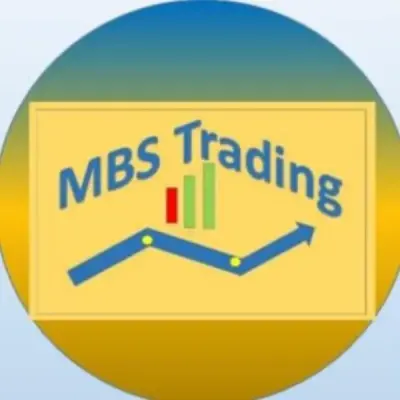 MBS trading patterns (#BANKNIFTY and #Nifty )