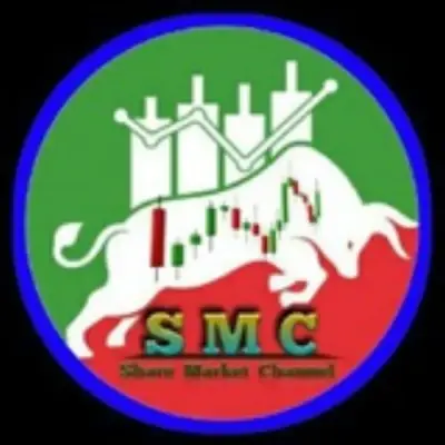 Share Market Channel