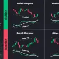 Crypto_analysis 24/7