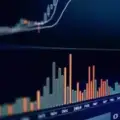 Daily Analysis Forex Market