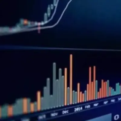 Daily Analysis Forex Market