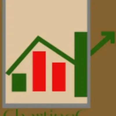 ChartingG's Q2 Analysis & Trades