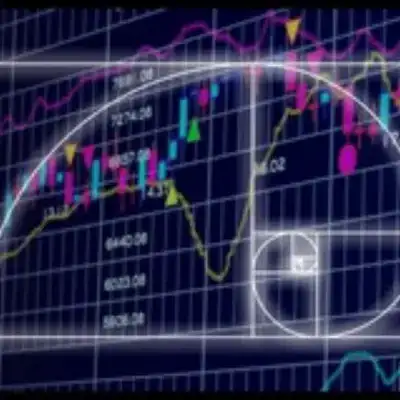 Elliott wave analysis