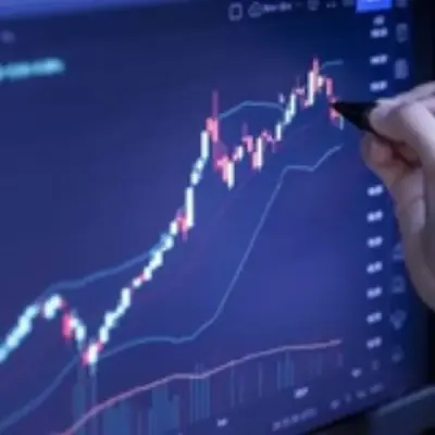 Stocks & Index Chart Analysis