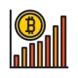 Bitcoin Signals