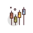 Candlestick Signals