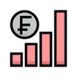 GBP Signals