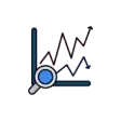 Indices Analysis