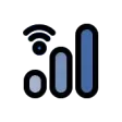 Option Signals