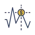 Swing Trade Signals
