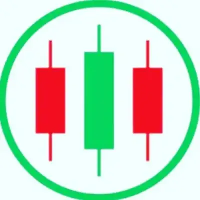 Learn Candlesticks pattern Admin