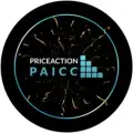 PriceAction Indices, Commodities & Crypto