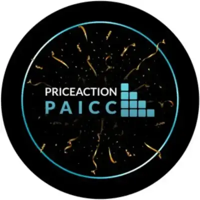 PriceAction Indices, Commodities & Crypto