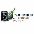 USOIL/CRUDE OIL SIGNALS