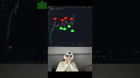 Video related to Money Heist FX Free Signals