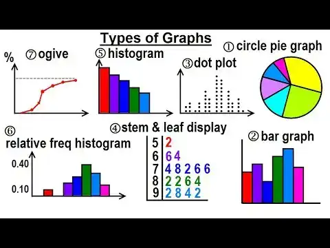 Video related to Graphology For A Bright Future Community