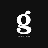 SERENDIPITY TRADING TEAM📊- DR ELVIS