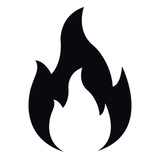 FieryTrading Signals FREE